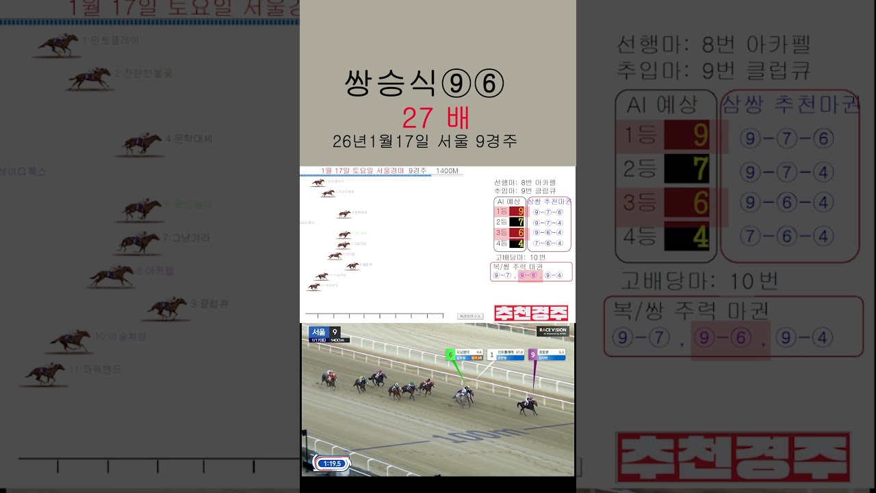쌍승식 27배 승부경주 적중 1월17일 서울경마 9경주#ai경마연구소