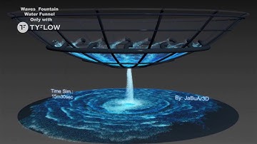 tyflow Waves Fountain Water Funnel 300k physics particles Only with tyflow