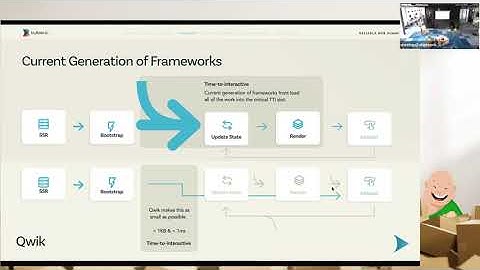 Qwik framework overview (Miško Hevery)