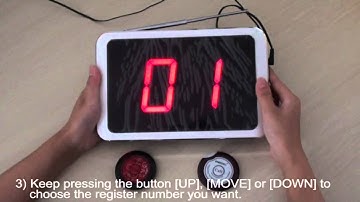 SINGCALL wireless waiter call system.service paging system.APE1000 APE700