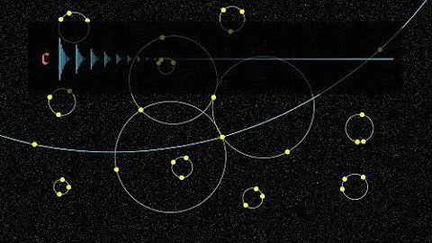 Recursion on a Cardinal, 16 Essence of Set Theory