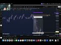September 16 | Clean NQ Short at Market Open