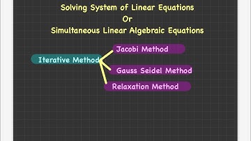 Jacobi & Gaussian Seidel Method |solving system of linear equations | Numerical Analysis |