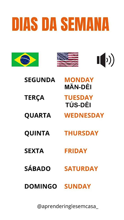 Pronúncia – dias da semana: tuesday e thursday. Qual é qual