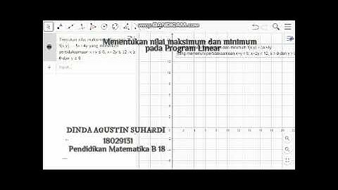 Menentukan Nilai Maksimum dan Minimum Pada Program Linear Menggunakan Aplikasi Geogebra