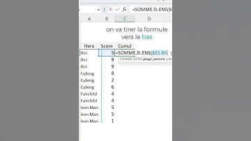 Excel : réaliser un running total avec la fonction SOMME.SI.ENS