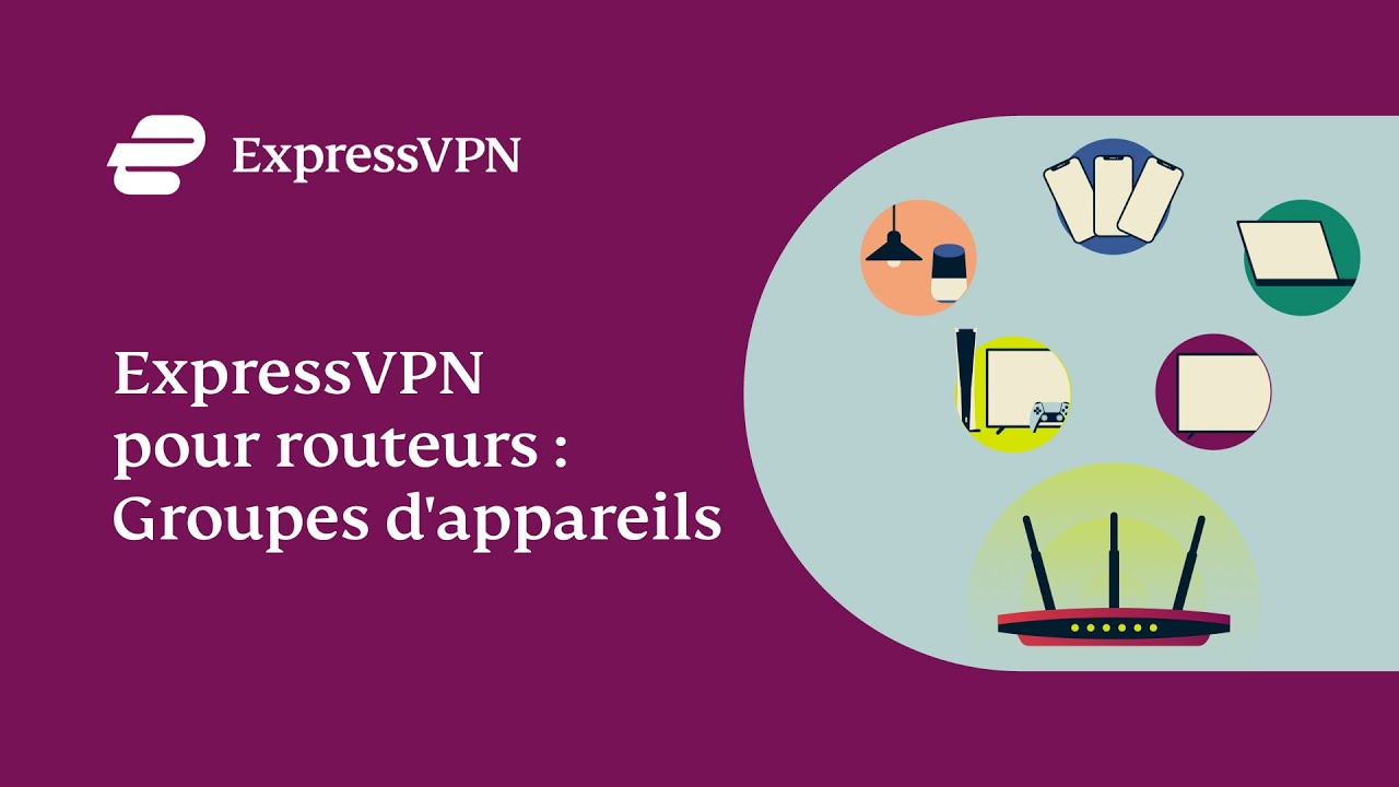 ExpressVPN for routers: Connect to multiple locations + vpn-download-router-device-groups