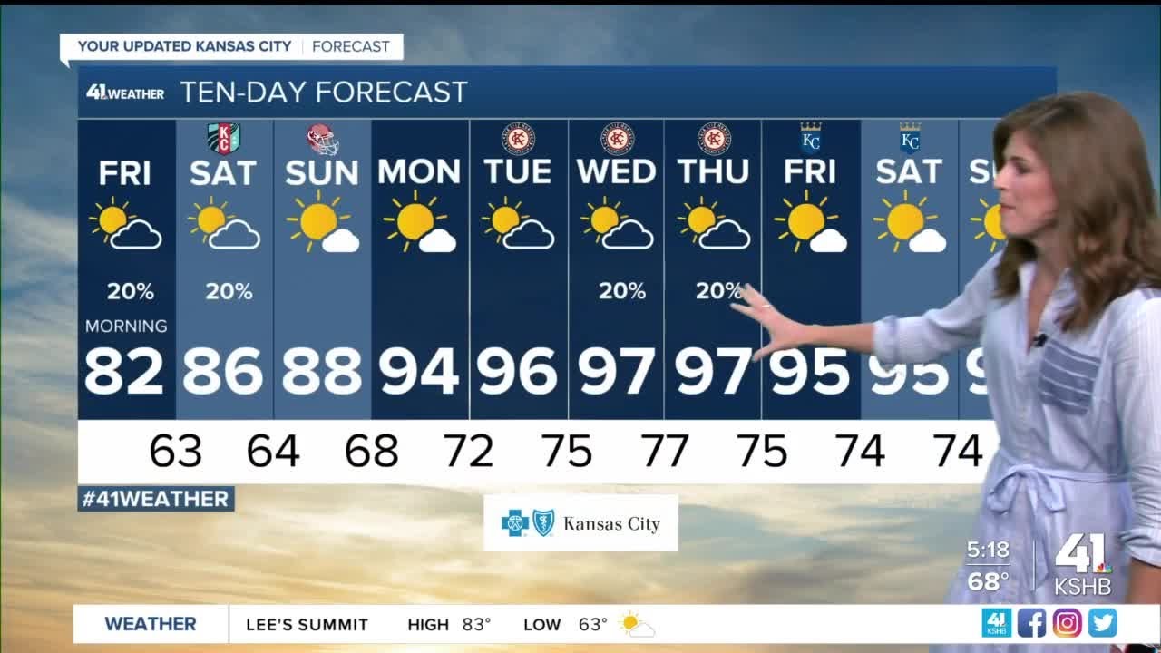 Light rain this morning followed by sunshine late this afternoon - YouTube