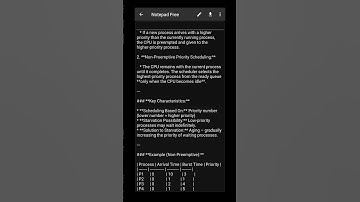 Priority Scheduling Algorithm in OS | Preemptive & Non-Preemptive with Gantt Chart & Example