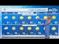 First Alert Forecast: Below normal temperatures
