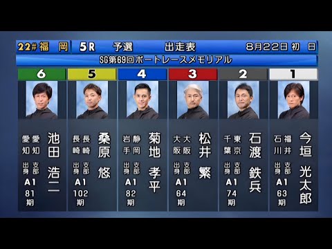 【SG福岡メモリアル】豪華①今垣③松井④菊地⑥池田ら出走、注目カード戦