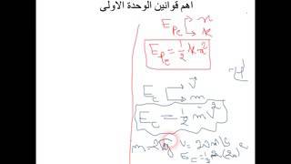 اهم قوانين فيزياء لوحدة اولا  لسنة ثانية ثانوي