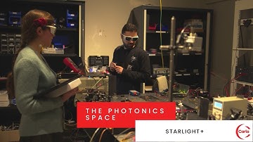 The photonics space - Starlight+ - CARLA Hub