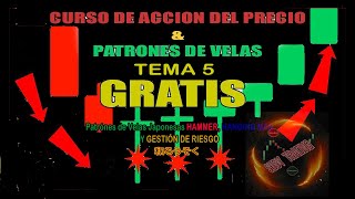 Patrón De Velas Japonesas Hammer, Hanging Man Y Gestión De Riesgo, Trading Online