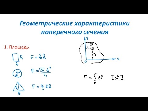 Основы Сопромата. Геометрические характеристики поперечного сечения