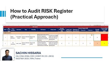 How to Audit RISK Register (Practical Approach) - Sachin Hissaria