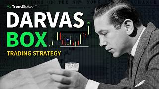 Turning $10K to $2M: Darvas Box Trading Strategy