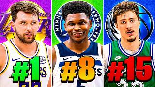 I Ranked Every NBA Western Conference Team