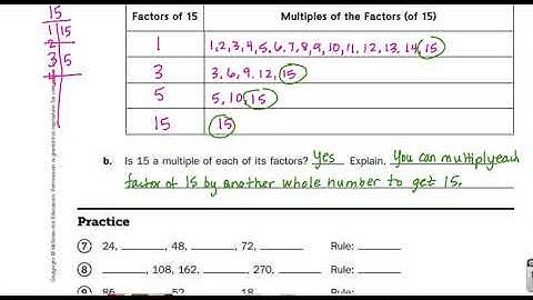 Home Links 2-4 Review