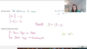 Absolute Value & Adding/Subtracting Rules
