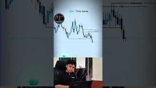 📊 Hunting Liquidity: 5m Smart Money Setup Explained 📉🔥#smc #trading #forex #crypto #priceaction