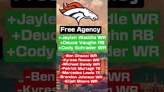 NFL Free Agency Denver Broncos 2026