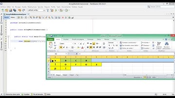 Arreglos Multidimensionales en Java