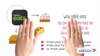 Uber Eats