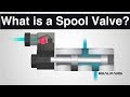 What is a Spool Valve?