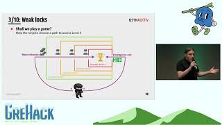 GreHack 2024: Did your physical security really evolved in the last 40 years? - Simon Geusebroek