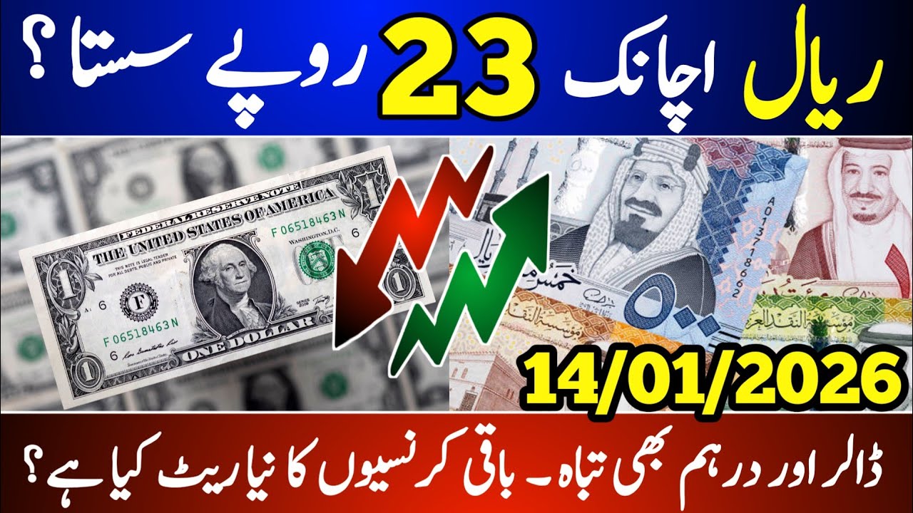 Aaj ka Currency exchange rate | Dollar rate | Riyal rate | Saudi riyal and dollar rate