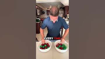 Why Is This So Difficult?!