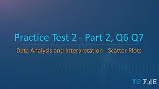 Practice Test 2   Part 2, Q6 Q7 | Data Analysis and Interpretation | Scatter Plots