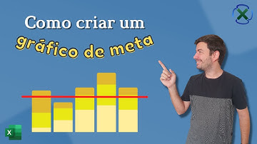 Como criar um gráfico de meta