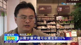 20150106中天新聞　滅頂行動發酵！　生乳小農需求增4成