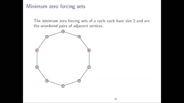 Introduction to Zero Forcing
