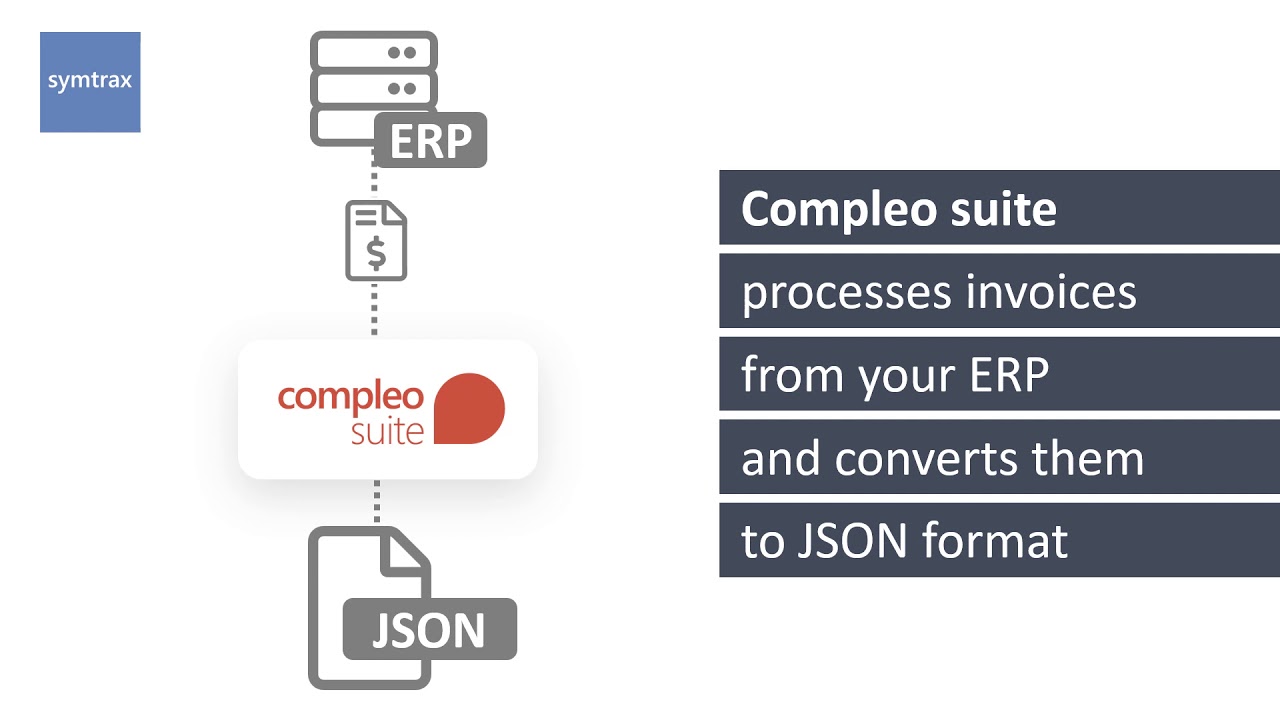 e invoicing solution e invoicing solution