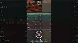 👉 Veto ACE on Haven | Ranked Gameplay | Valorant #valorantclutchmoments #valorantclips #valorant