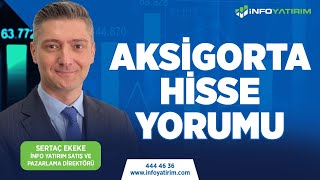 Sertaç Ekeke'den AKSİGORTA Hisse Yorumu \