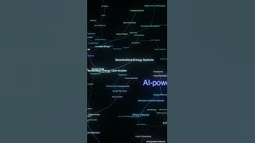 AI Generated 3D Mind Maps! #mindmaps #mindmapping #ai #research #notetaking