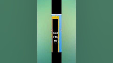 How to create Twitter account#for blind user#with TalkBack#information for visually impaired