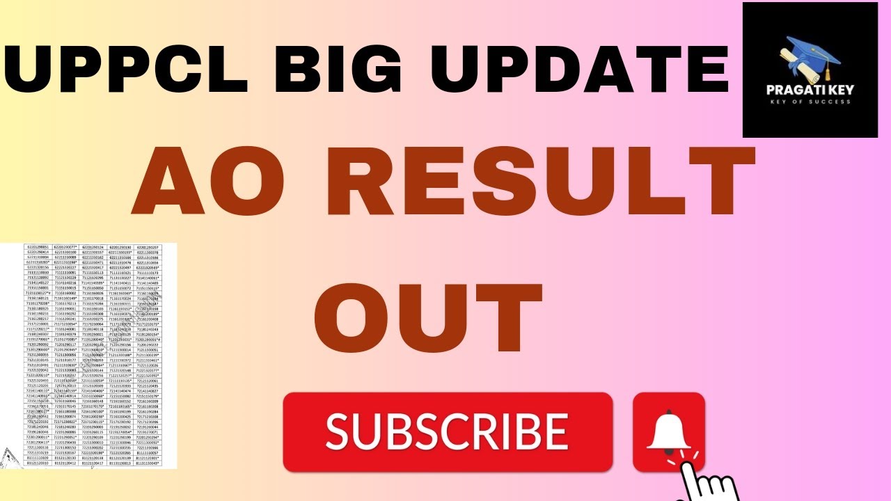 UPPCL ACCOUNT OFFICER FINAL RESULT OUT || AO FINAL RESULT OUT || SHORTLISTED CANDIDATES LIST