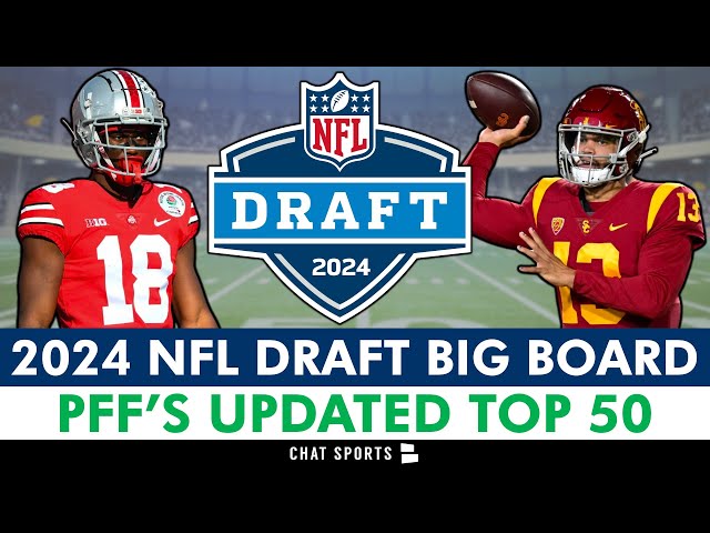 Top 50 prospects for the 2024 NFL draft for the beginning of fall