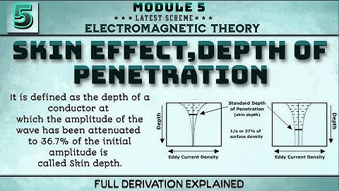 5.Skin Effect,Depth Of Penetration Concept Explained Module 5 4th Sem Electromagnet theory ECE VTU