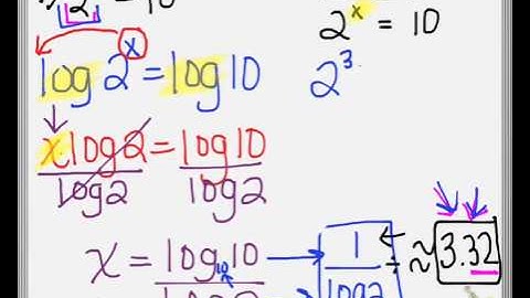 10.7 # 1- 6 Video Notes Solving Exponential Equations