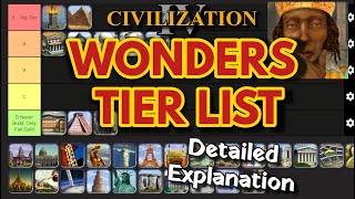 Civ 4 Wonder Tier List and Explanation