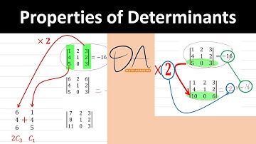Properties of Determinants