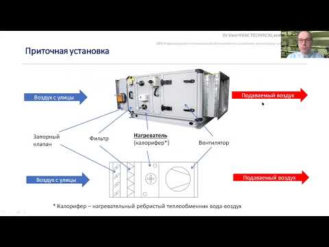 Т-3 Video 18 Регулирование теплообменника приточной установки в системах вентиляции