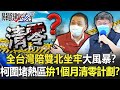 全台灣陪雙北「坐牢」大風暴！？柯文哲圍堵熱區拚「一個月清零計劃」！？【關鍵時刻】20210616-4 劉寶傑 黃世聰 黃暐瀚 李正皓 徐巧芯 吳子嘉 姚惠珍