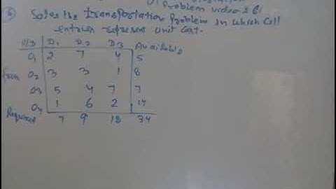 Linear programming (transportation linear programming video 26)